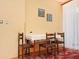 Dining room Dining room - Apartment A-5689-a - Apartments Vodice (Vodice) - 5689