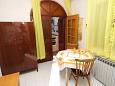 Dining room Dining room - Studio flat AS-5691-a - Apartments Jelsa (Hvar) - 5691