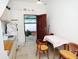 Dining room Dining room - House K-5702 - Vacation Rentals Zavala (Hvar) - 5702