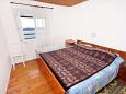 Bedroom 2 Bedroom 2 - House K-5702 - Vacation Rentals Zavala (Hvar) - 5702