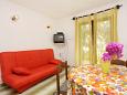Living room 2 Living room 2 - House K-5708 - Vacation Rentals Ivan Dolac (Hvar) - 5708