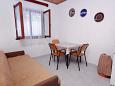 Dining room Dining room - Apartment A-5712-a - Apartments Uvala Pobij (Hvar) - 5712