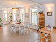 Dining room Dining room - House K-5722 - Vacation Rentals Svirče (Hvar) - 5722