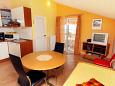 Dining room Dining room - Studio flat AS-5735-b - Apartments Hvar (Hvar) - 5735