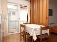 Dining room Dining room - Apartment A-5737-a - Apartments Hvar (Hvar) - 5737