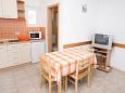 Dining room Dining room - Apartment A-5743-e - Apartments Vodice (Vodice) - 5743