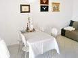 Dining room Dining room - Apartment A-575-d - Apartments Uvala Torac (Hvar) - 575
