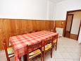 Dining room Dining room - Apartment A-5792-b - Apartments Bibinje (Zadar) - 5792