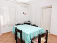 Dining room Dining room - Apartment A-5806-a - Apartments Vodice (Vodice) - 5806