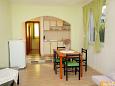 Dining room Dining room - Apartment A-5841-a - Apartments Tkon (Pašman) - 5841