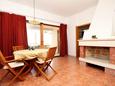 Dining room Dining room - Apartment A-592-d - Apartments Ivan Dolac (Hvar) - 592