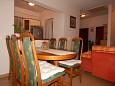 Dining room Dining room - Apartment A-5927-a - Apartments Bibinje (Zadar) - 5927