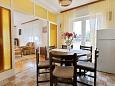 Dining room Dining room - Apartment A-5958-c - Apartments Mimice (Omiš) - 5958