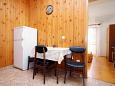 Dining room Dining room - Apartment A-5975-b - Apartments Pisak (Omiš) - 5975