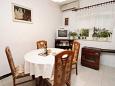 Dining room Dining room - Apartment A-5983-a - Apartments Sumpetar (Omiš) - 5983