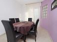 Dining room Omiš, Dining room u smještaju tipa apartment, WIFI.