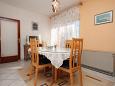 Dining room Dining room - Apartment A-5998-d - Apartments Slatine (Čiovo) - 5998