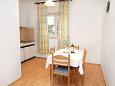 Dining room Dining room - Apartment A-6023-a - Apartments Trogir (Trogir) - 6023