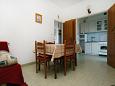 Dining room Slatine, Dining room u smještaju tipa apartment, WIFI.
