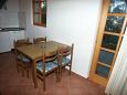 Dining room Dining room - Apartment A-614-b - Apartments Pomena (Mljet) - 614