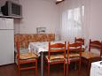 Dining room Nin, Dining room u smještaju tipa apartment, dostupna klima, dopusteni kucni ljubimci i WIFI.