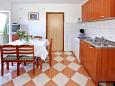 Dining room Bibinje, Dining room u smještaju tipa apartment, dostupna klima i WIFI.
