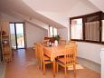 Dining room Dining room - Apartment A-6223-b - Apartments Tribunj (Vodice) - 6223