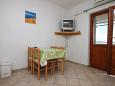 Dining room Dining room - Apartment A-6359-c - Apartments Vidalići (Pag) - 6359