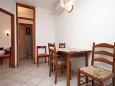 Dining room Novalja, Dining room u smještaju tipa apartment, dostupna klima, dopusteni kucni ljubimci i WIFI.