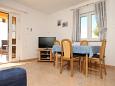 Dining room Dining room - Apartment A-6428-d - Apartments Lun (Pag) - 6428
