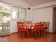 Dining room Dining room - Apartment A-6486-f - Apartments Metajna (Pag) - 6486