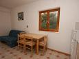 Dining room Mandre, Dining room u smještaju tipa apartment, WIFI.