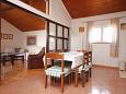 Dining room Dining room - Apartment A-6574-b - Apartments Seline (Paklenica) - 6574