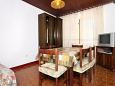 Dining room Dining room - Apartment A-6732-b - Apartments Sućuraj (Hvar) - 6732