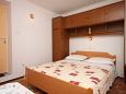 Bedroom Sućuraj, Bedroom u smještaju tipa room, dopusteni kucni ljubimci i WIFI.