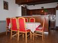 Dining room Dining room - Apartment A-6747-a - Apartments Brela (Makarska) - 6747