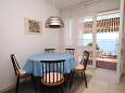 Dining room Podgora, Dining room u smještaju tipa apartment, WIFI.