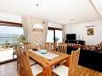 Dining room Dining room - House K-6860 - Vacation Rentals Mastrinka (Čiovo) - 6860