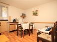 Dining room Dining room - Apartment A-6938-a - Apartments Funtana (Poreč) - 6938