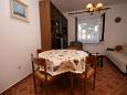 Dining room Dining room - Apartment A-6944-a - Apartments Vrsar (Poreč) - 6944