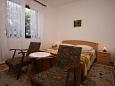 Bedroom 2 Bedroom 2 - Apartment A-6944-a - Apartments Vrsar (Poreč) - 6944