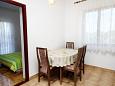 Dining room Dining room - Apartment A-698-a - Apartments Tkon (Pašman) - 698