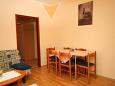 Dining room Buići, Dining room u smještaju tipa apartment, dopusteni kucni ljubimci i WIFI.