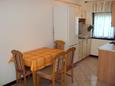 Dining room Pula, Dining room u smještaju tipa apartment, WIFI.