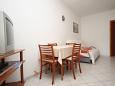 Dining room Dining room - Apartment A-7043-b - Apartments Umag (Umag) - 7043