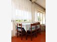 Dining room Dining room - Apartment A-7066-a - Apartments Umag (Umag) - 7066