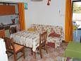 Dining room Povlja, Dining room u smještaju tipa apartment, dostupna klima.