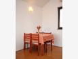 Dining room Dining room - Apartment A-7171-a - Apartments Umag (Umag) - 7171