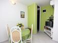 Dining room Dining room - Apartment A-718-d - Apartments Puntinak (Brač) - 718