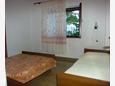 Bedroom 2 Bedroom 2 - Apartment A-720-b - Apartments Puntinak (Brač) - 720